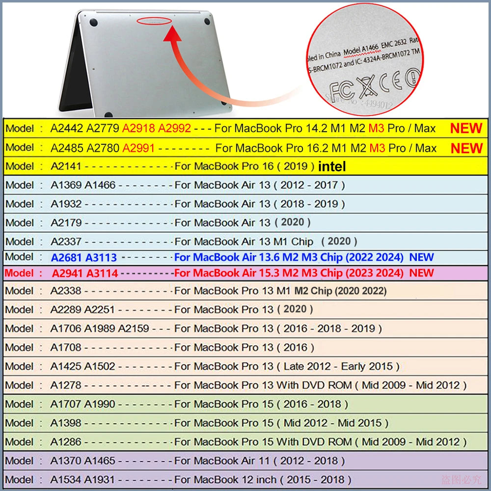 MacGuard Ultimate Skin Cover Case for MacBook