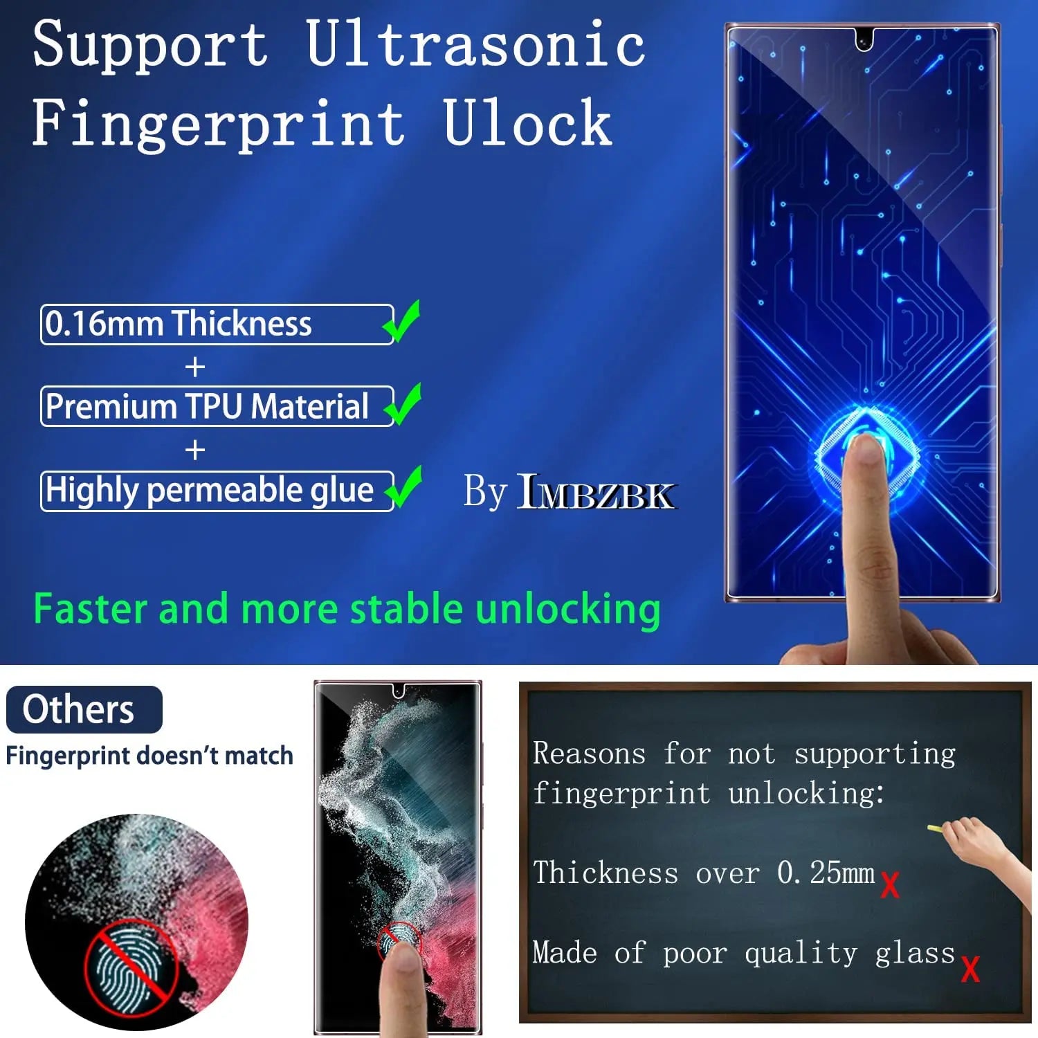 Ultra Privacy Anti Spy Screen Protector For Samsung Galaxy S23 Ultra - Pinnacle Luxuries